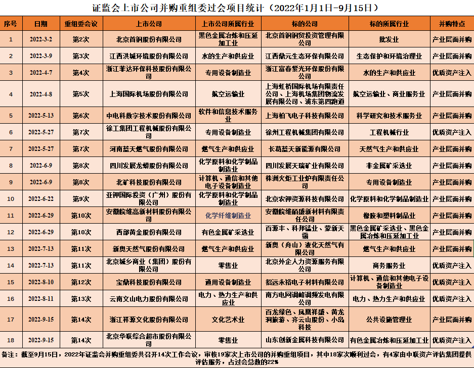 1663334276730770.png 微信图片_20220916211737.png